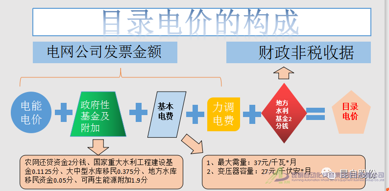 微信图片_20200601091135