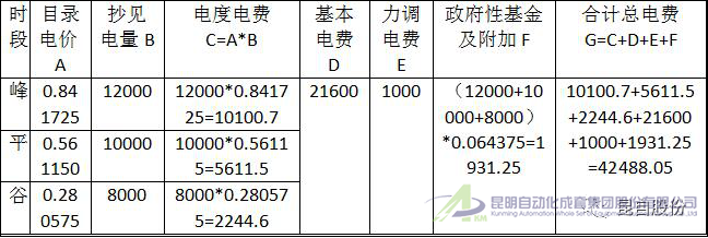 微信图片_20200601091139