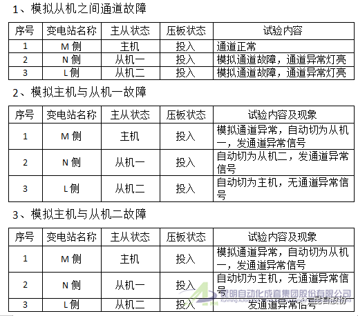 微信图片_20200506105837